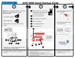 Johnson Controls DVN 5000 Quick Start Up Manual preview