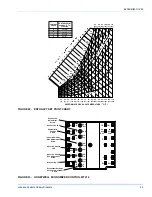 Preview for 25 page of Johnson Controls DW-12 Installation Manual