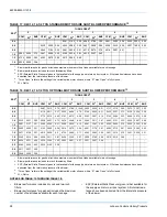 Preview for 28 page of Johnson Controls DW-12 Installation Manual