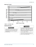 Предварительный просмотр 41 страницы Johnson Controls DW-12 Installation Manual