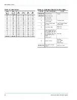 Preview for 44 page of Johnson Controls DW-12 Installation Manual