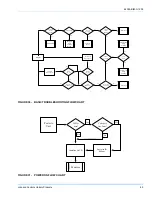 Предварительный просмотр 45 страницы Johnson Controls DW-12 Installation Manual