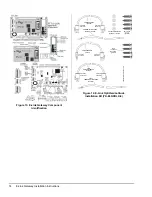 Preview for 14 page of Johnson Controls E-Link Installation Instructions Manual