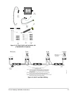 Preview for 15 page of Johnson Controls E-Link Installation Instructions Manual