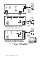 Preview for 16 page of Johnson Controls E-Link Installation Instructions Manual