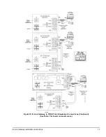 Preview for 17 page of Johnson Controls E-Link Installation Instructions Manual