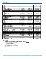 Preview for 6 page of Johnson Controls EBE10A User'S Information, Maintenance And Service Manual