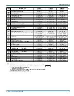 Preview for 7 page of Johnson Controls EBE10A User'S Information, Maintenance And Service Manual