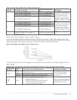 Предварительный просмотр 11 страницы Johnson Controls F4-SNC Installation Manual