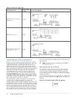 Предварительный просмотр 16 страницы Johnson Controls F4-SNC Installation Manual