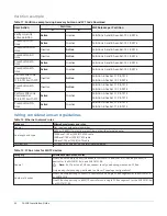 Предварительный просмотр 20 страницы Johnson Controls F4-SNC Installation Manual