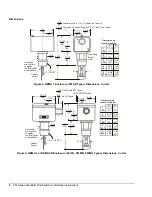 Preview for 2 page of Johnson Controls F61 series Installation Instructions Manual