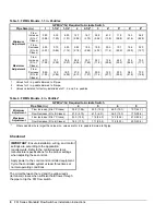 Preview for 6 page of Johnson Controls F61 series Installation Instructions Manual