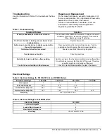 Preview for 7 page of Johnson Controls F61 series Installation Instructions Manual