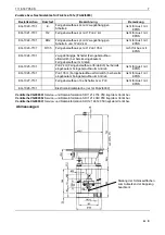 Предварительный просмотр 9 страницы Johnson Controls FA-33-741 Series Contents