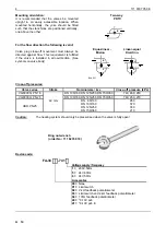 Предварительный просмотр 14 страницы Johnson Controls FA-33-741 Series Contents