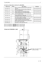 Предварительный просмотр 17 страницы Johnson Controls FA-33-741 Series Contents