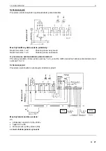 Предварительный просмотр 21 страницы Johnson Controls FA-33-741 Series Contents