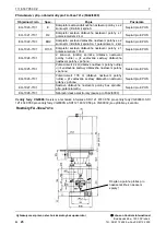 Предварительный просмотр 25 страницы Johnson Controls FA-33-741 Series Contents