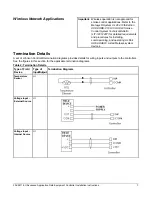 Предварительный просмотр 7 страницы Johnson Controls FAC2611-0U Installation Instructions Manual