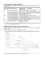 Предварительный просмотр 17 страницы Johnson Controls FAC2611-0U Installation Instructions Manual