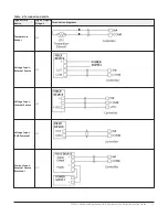 Предварительный просмотр 11 страницы Johnson Controls FAC2611 Installation Manual