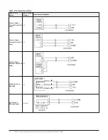 Предварительный просмотр 12 страницы Johnson Controls FAC2611 Installation Manual