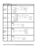 Предварительный просмотр 13 страницы Johnson Controls FAC2611 Installation Manual