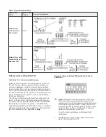 Предварительный просмотр 16 страницы Johnson Controls FAC2611 Installation Manual