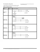 Предварительный просмотр 10 страницы Johnson Controls FAC3611 Installation Manual