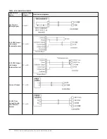 Предварительный просмотр 12 страницы Johnson Controls FAC3611 Installation Manual