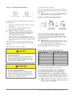 Предварительный просмотр 17 страницы Johnson Controls FAC3611 Installation Manual