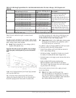 Предварительный просмотр 9 страницы Johnson Controls FAC3613 Installation Manual