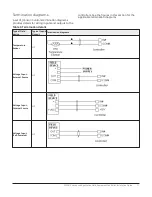 Предварительный просмотр 11 страницы Johnson Controls FAC3613 Installation Manual