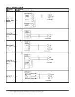 Предварительный просмотр 12 страницы Johnson Controls FAC3613 Installation Manual