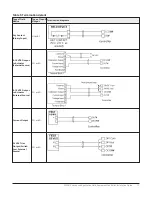 Предварительный просмотр 13 страницы Johnson Controls FAC3613 Installation Manual