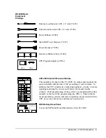 Предварительный просмотр 5 страницы Johnson Controls FC-2000 Introduction Manual