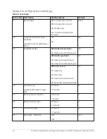 Предварительный просмотр 10 страницы Johnson Controls FCP-NA-701-L User Manual