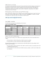 Предварительный просмотр 16 страницы Johnson Controls FCP-NA-701-L User Manual