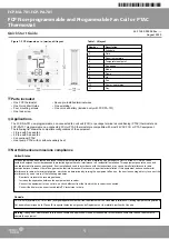 Предварительный просмотр 1 страницы Johnson Controls FCP-NA-701 Quick Start Manual