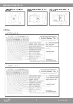 Предварительный просмотр 3 страницы Johnson Controls FCP-NA-701 Quick Start Manual