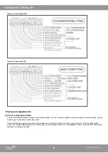 Предварительный просмотр 4 страницы Johnson Controls FCP-NA-701 Quick Start Manual