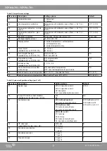 Предварительный просмотр 7 страницы Johnson Controls FCP-NA-701 Quick Start Manual