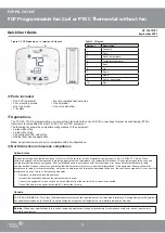 Johnson Controls FCP-PA-701-NF Quick Start Manual preview