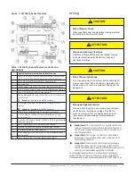 Предварительный просмотр 3 страницы Johnson Controls FEC1611 Installation Manual