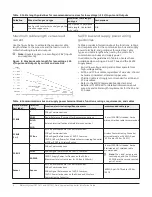 Предварительный просмотр 8 страницы Johnson Controls FEC1611 Installation Manual