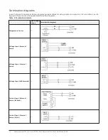 Предварительный просмотр 10 страницы Johnson Controls FEC1611 Installation Manual