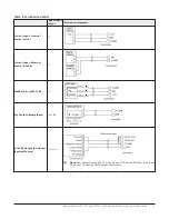 Предварительный просмотр 11 страницы Johnson Controls FEC1611 Installation Manual