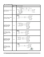 Предварительный просмотр 12 страницы Johnson Controls FEC1611 Installation Manual