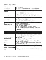 Предварительный просмотр 20 страницы Johnson Controls FEC1611 Installation Manual